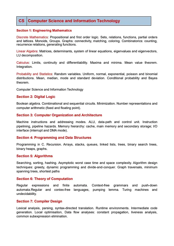 What Topics Are Most Important in the GATE CS Syllabus?