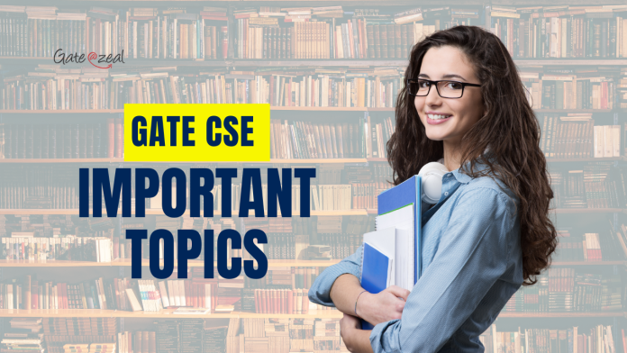 GATE CSE IMP Topics Subject-wise Breakdown | Gate CSE Important Topics