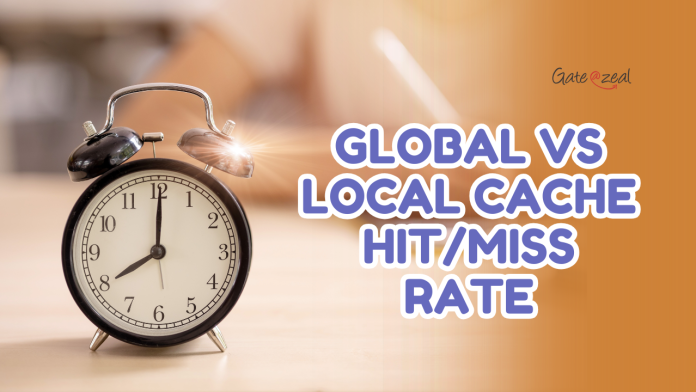 Global Vs Local Cache Hit/Miss Rate