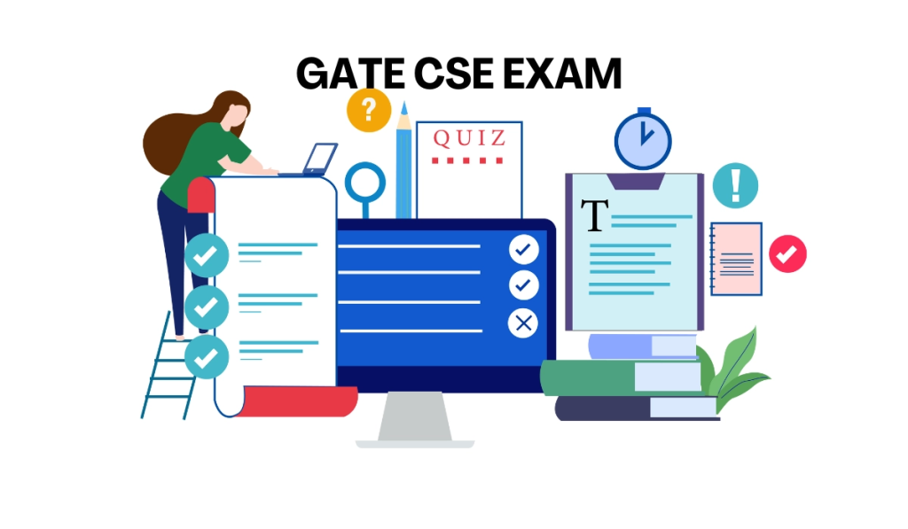 GATE CSE IMP Topics Subject-wise Breakdown | Gate CSE Important Topics