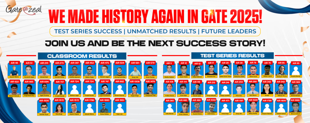 GATE 2026 Revision Strategy