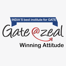 GATE Admit Card Download Link 2026