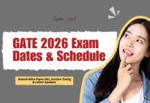 GATE 2026 Exam Dates & Schedule – Branch-Wise Paper Slot, Session Timing & Latest Updates | Gate At Zeal GATE 2026 Exam Dates & Schedule