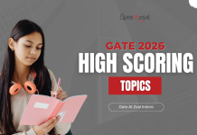 GATE 2026 High Scoring Topics | Gate At Zeal Indore GATE 2026 High Scoring Topics