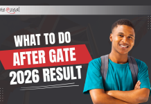 What to Do After GATE 2026 Result | Complete Guide for CS Students What to Do After GATE 2026 Result