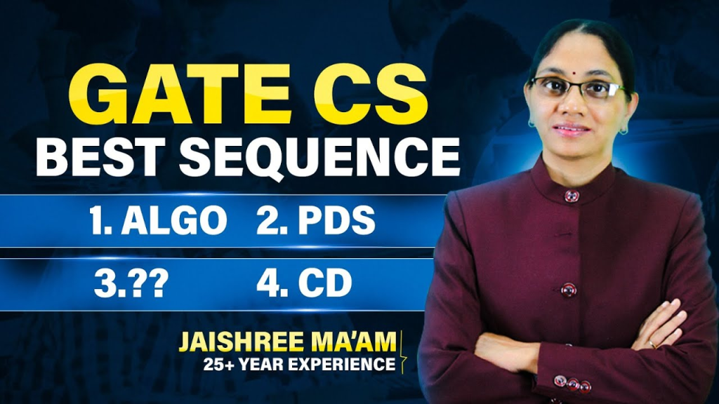 Should I Retake GATE 2027