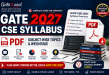 GATE 2027 CSE Syllabus PDF | Subject-Wise Topics & Weightage GATE 2027 CSE Syllabus PDF