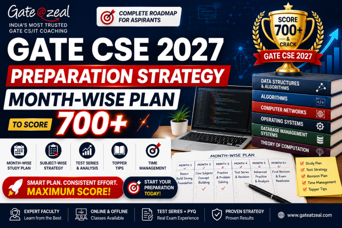 GATE CSE 2027 Preparation Strategy