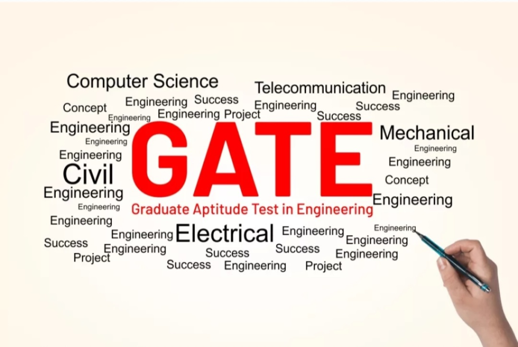 GATE 2027 Notification
