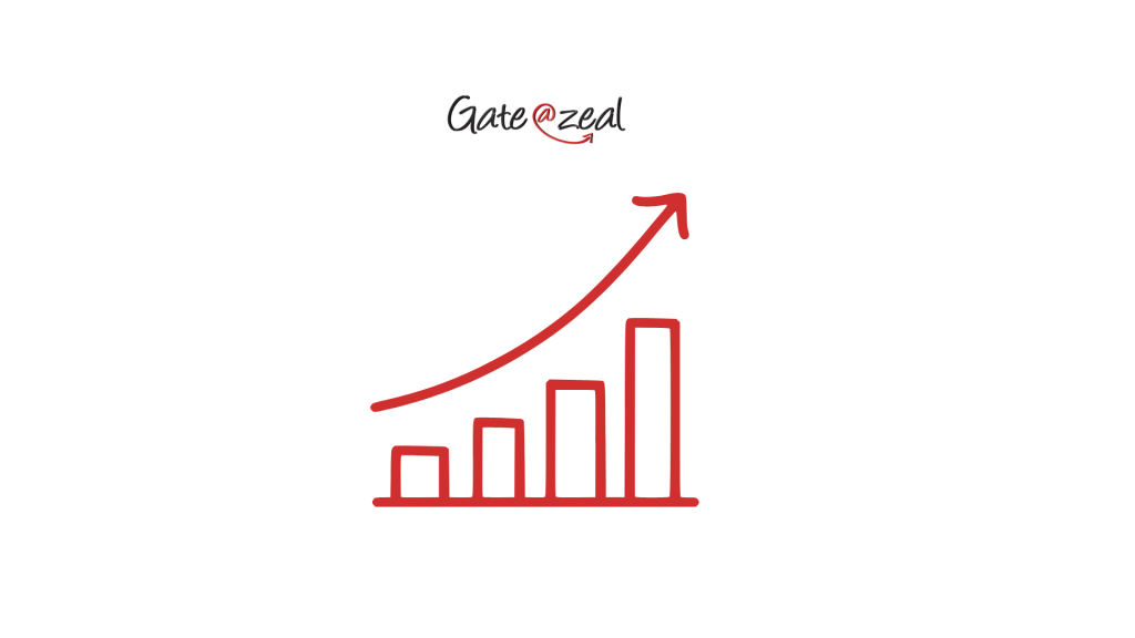 GATE 2026 Cutoff Trends: What Score Do You Need for IIT/IISc/PSUs?