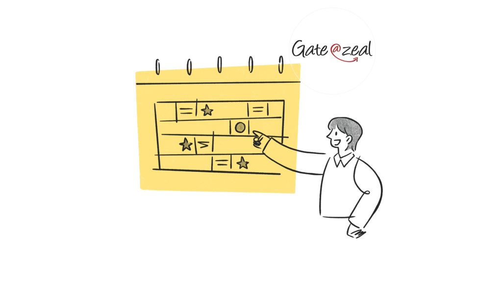 GATE 2027 Preparation Roadmap