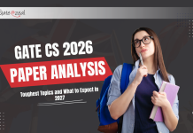 GATE CS 2026 Paper Analysis | Toughest Topics and What to Expect in 2027 GATE CS 2026 Paper Analysis