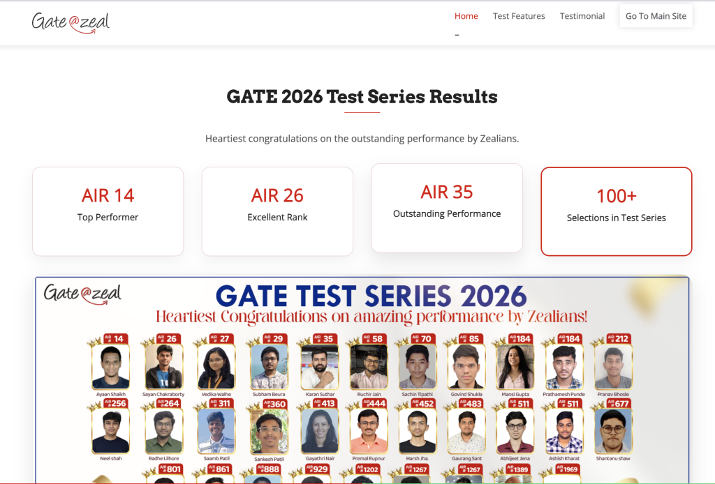 GATE 2027 Test Series: When to Start (6 Months Out) and Why It Decides Your Rank