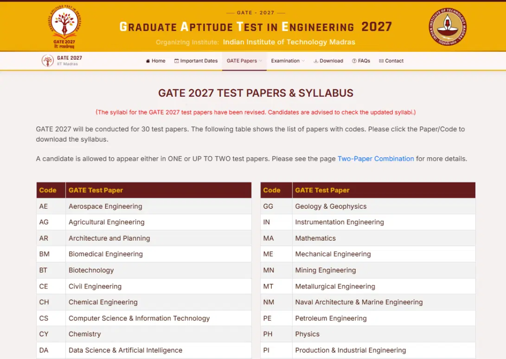 GATE 2027 Syllabus Revised: What's New + Robotics & Automation (RA) Paper Explained