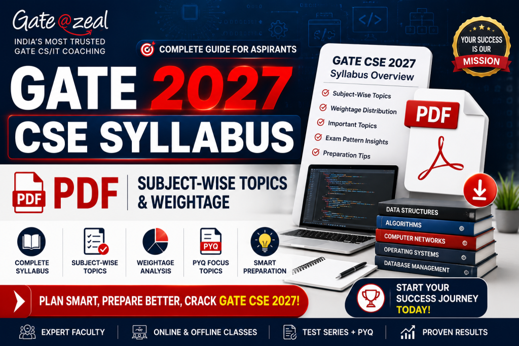 GATE 2027 Syllabus Revised: What's New + Robotics & Automation (RA) Paper Explained