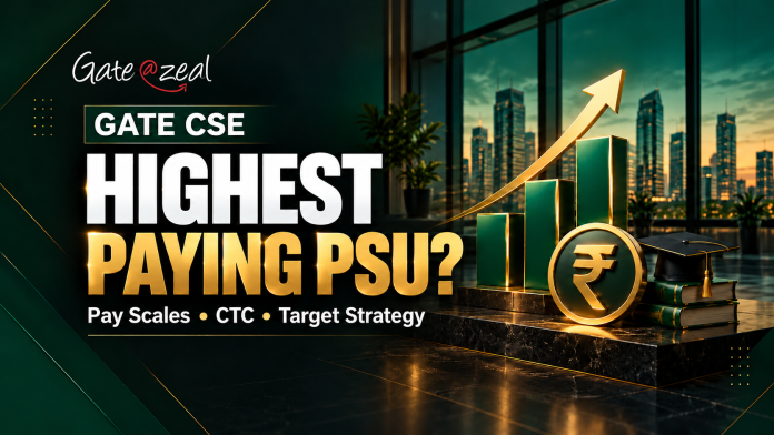 Highest paying PSU through GATE CSE thumbnail with a gold growth chart, rupee symbol and Gate At Zeal logo.