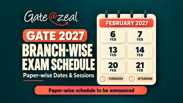 GATE 2027 exam schedule thumbnail showing six February exam dates, forenoon and afternoon sessions, and paper-wise schedule announcement pending.