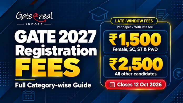 GATE 2027 late registration fees: ₹1,500 for female, SC, ST and PwD candidates, and ₹2,500 for others, closing 12 October 2026.